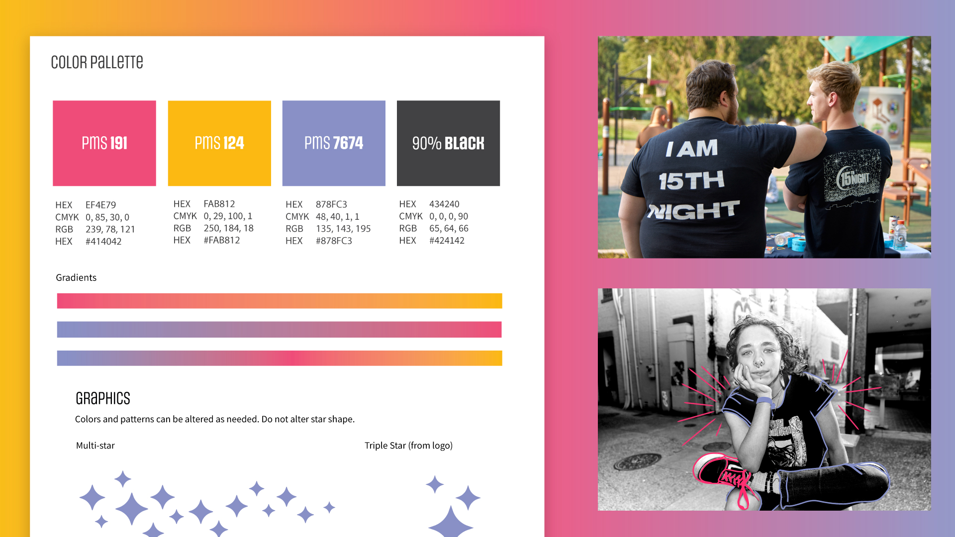 Elements of a Brand
