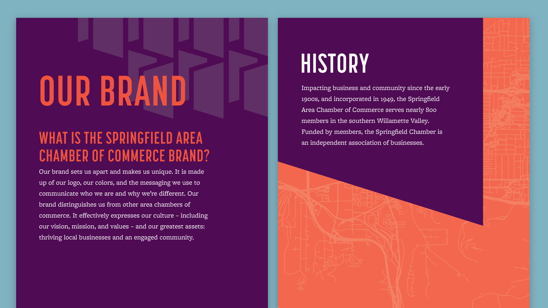 Evaluating Your Brand